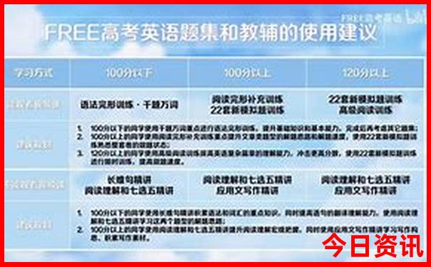 3个人去北京旅游5天大概多少钱
